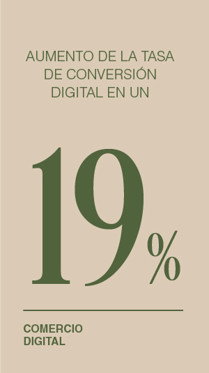 19-tasa-conversion-la-delizzia-web