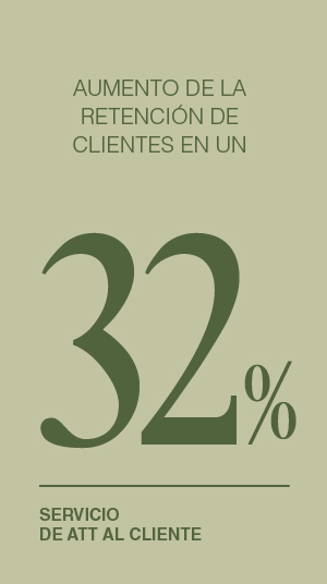 32-aumento-clientes-la-delizzia-web