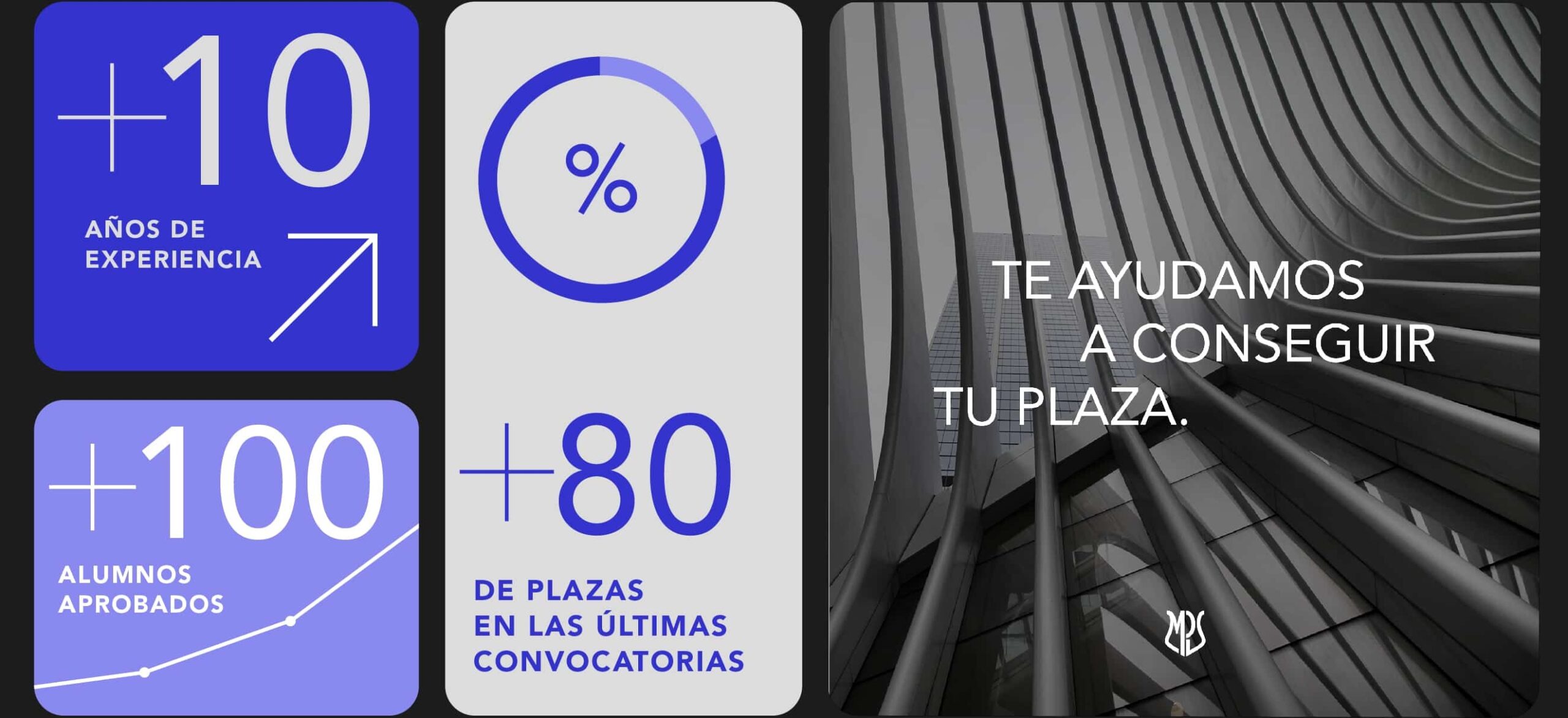 resultados-mps-oposiciones